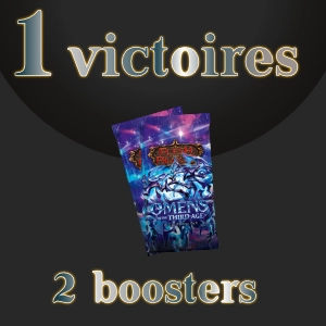 4th Place Prize